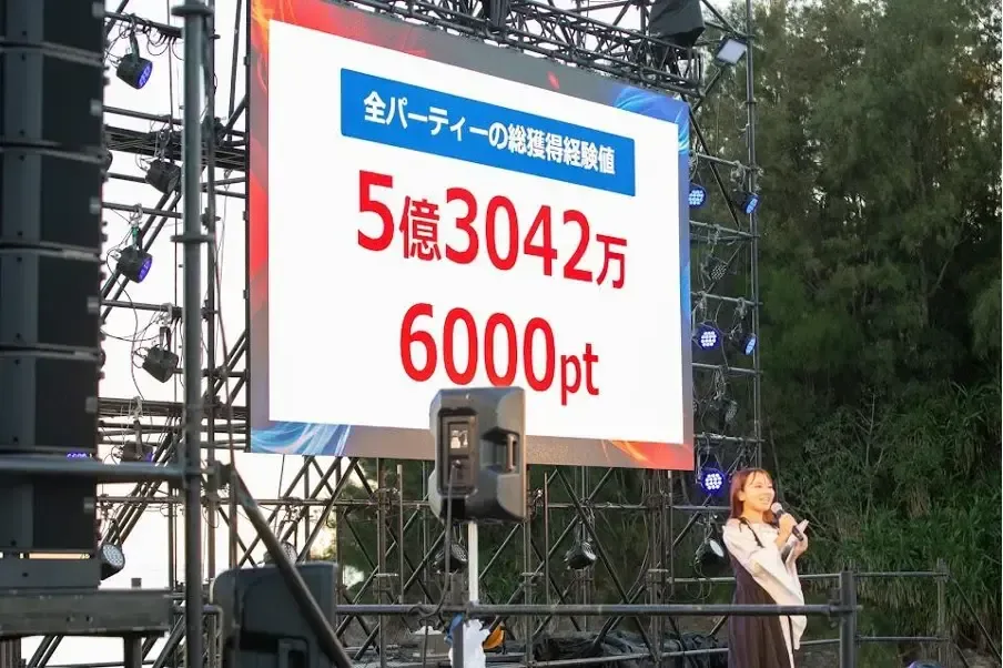 全パーティーの総獲得経験値「5億3042万6000pt」を表示した大型スクリーン